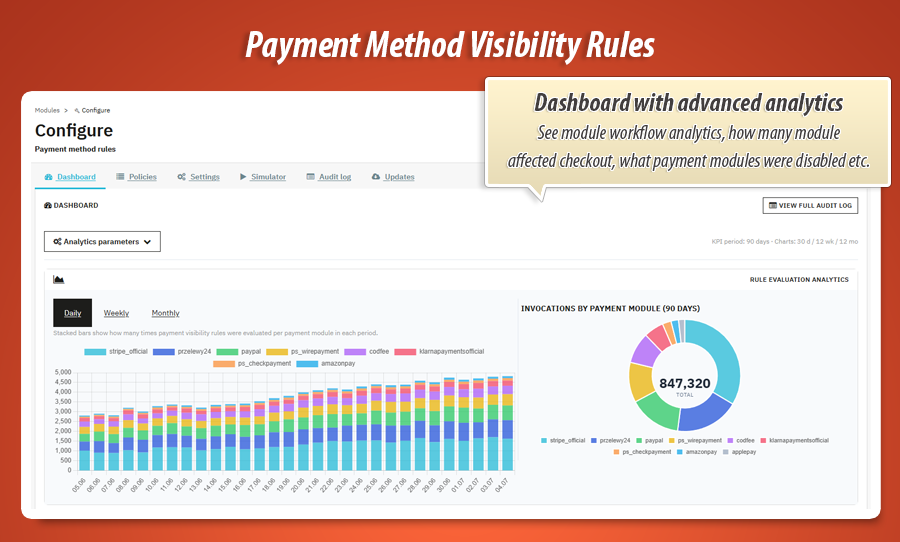 Image 9: Conditional Payment Method Rules