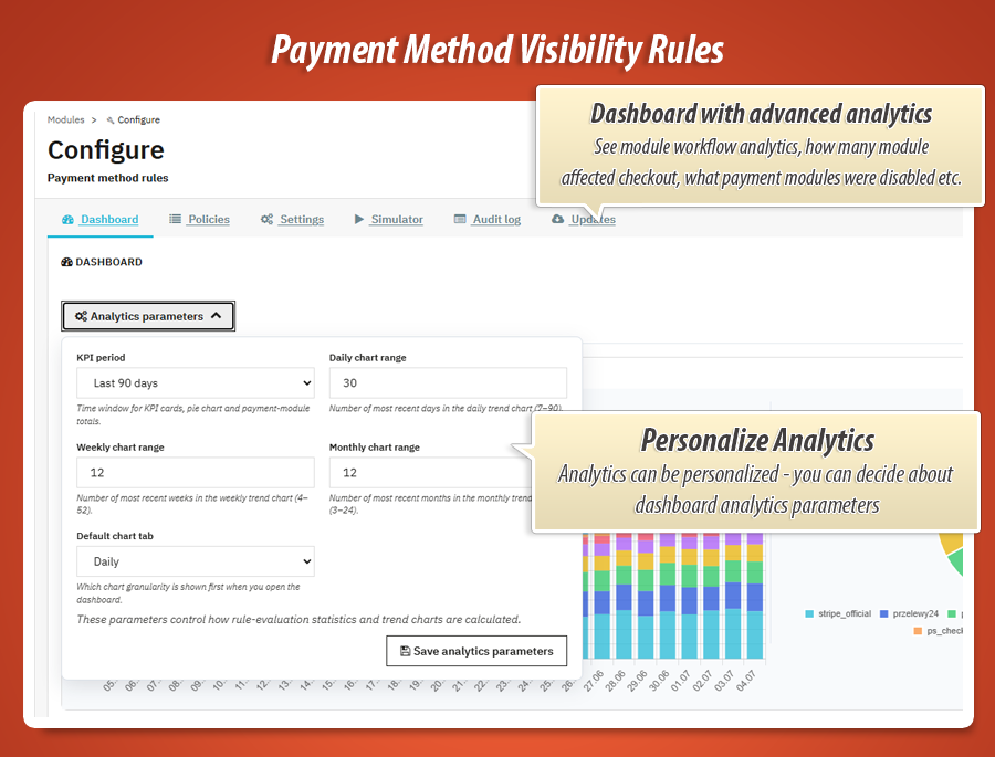Image 8: Conditional Payment Method Rules