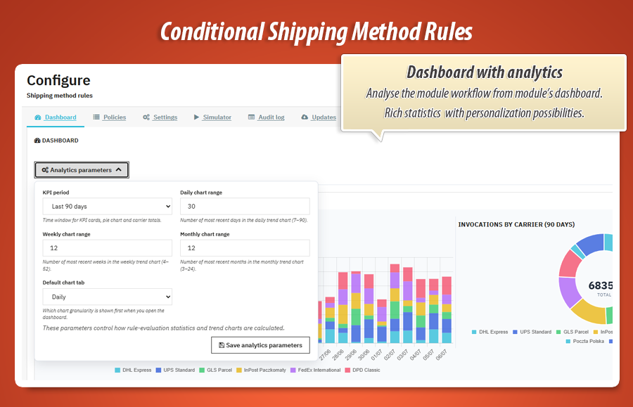 Image 9: Conditional Shipping Method Rules