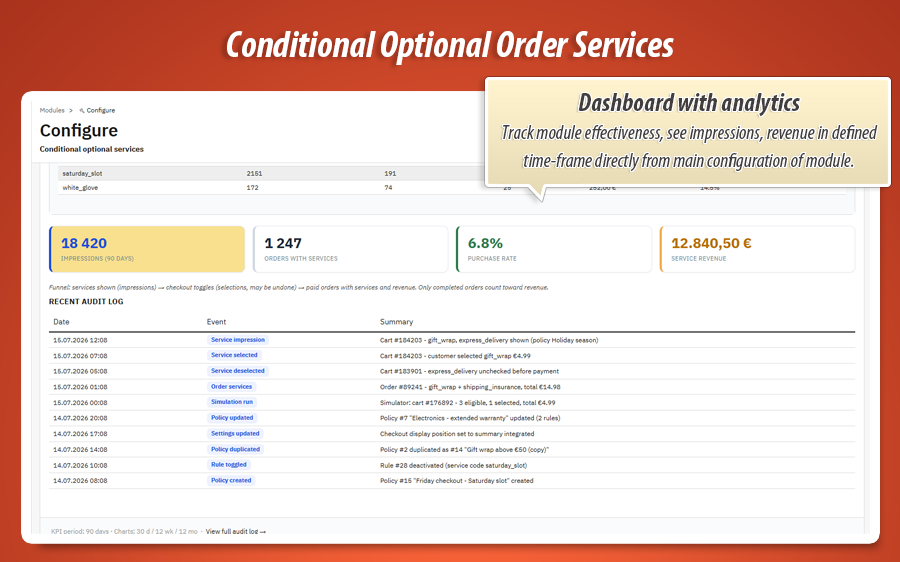 Photo 5: Services optionnels conditionnels à la commande