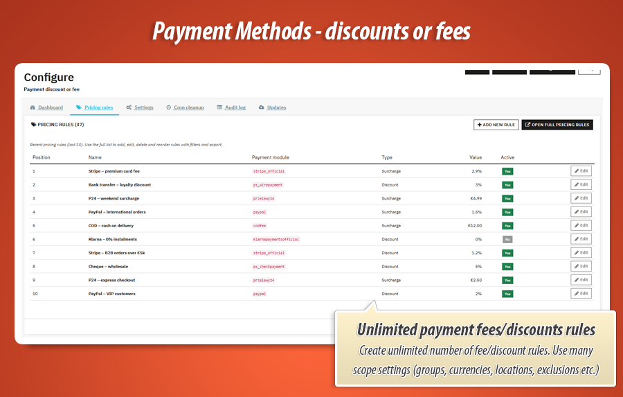 Image 15: Payment Discount or Fee