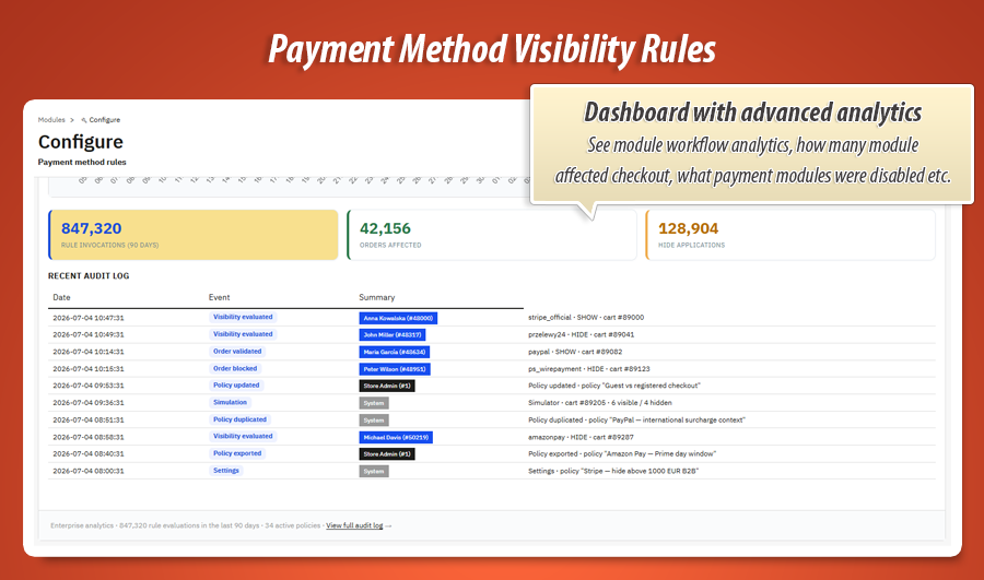 Image 7: Conditional Payment Method Rules