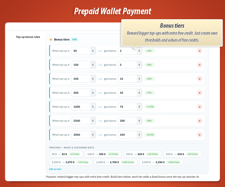 Image 8: Prepaid Wallet & Store Credit