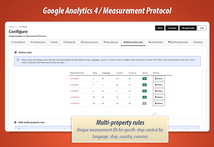 Image 10: Google Analytics 4 — gtag, MP & dataLayer tracking