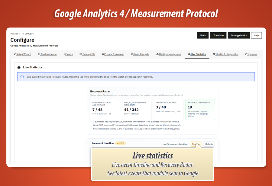 Image 8: Google Analytics 4 — gtag, MP & dataLayer tracking