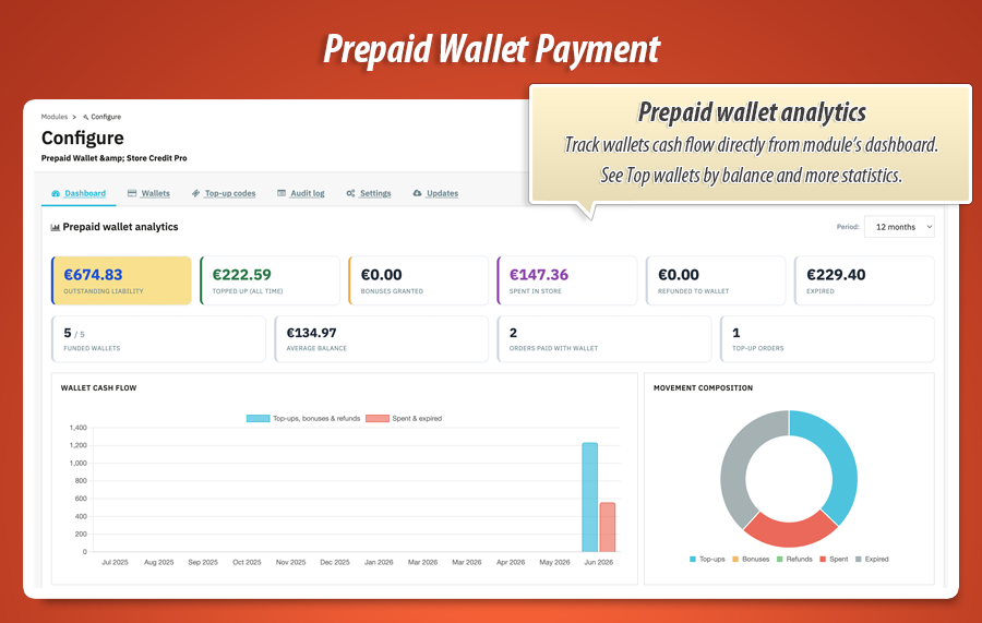 Image 1: Prepaid Wallet & Store Credit