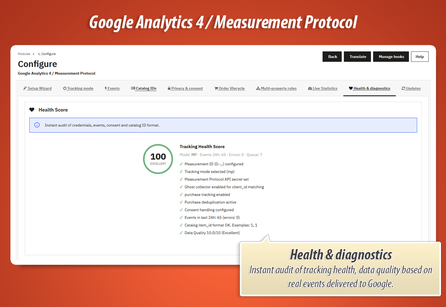 Image 4: Google Analytics 4 — gtag, MP & dataLayer tracking